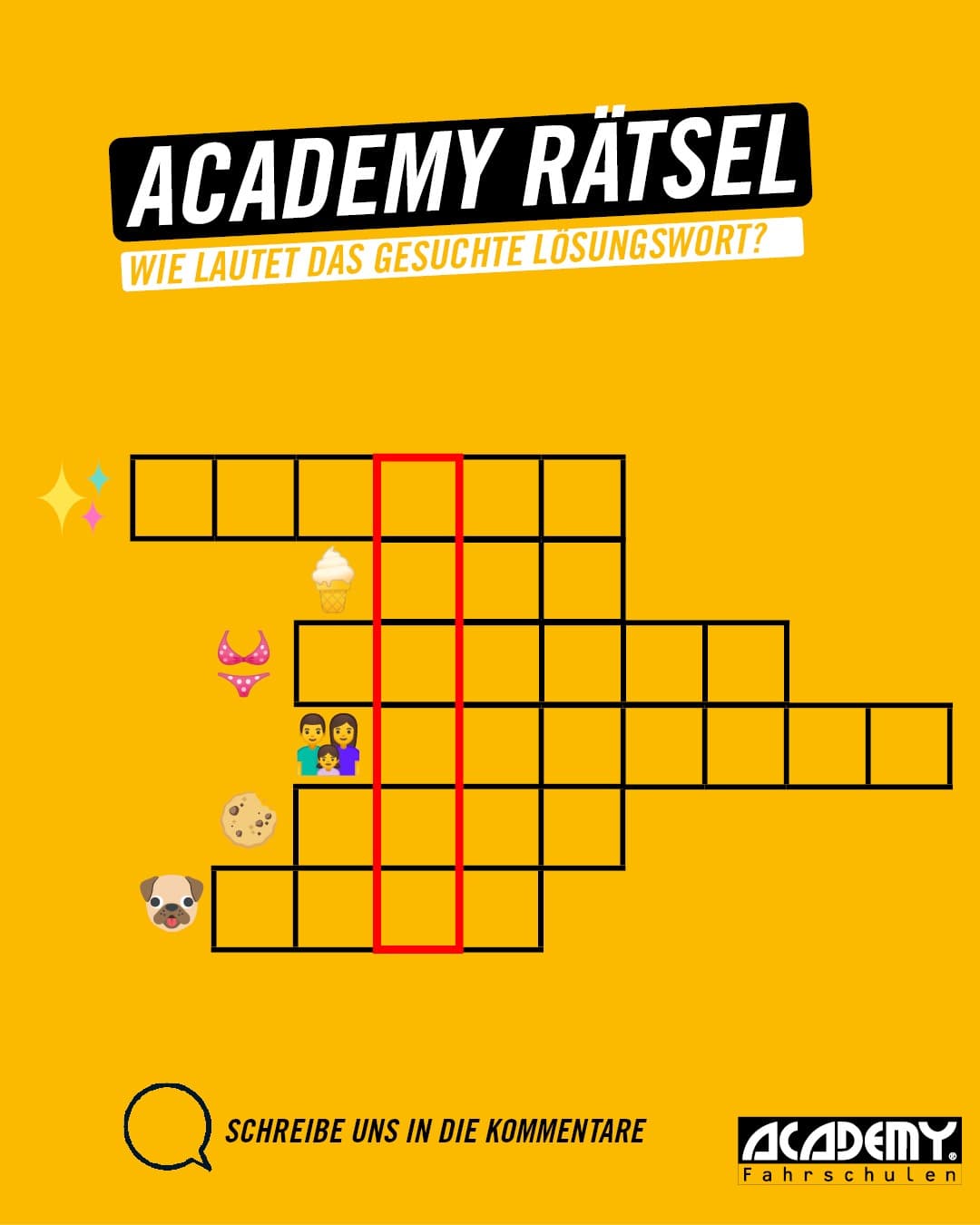 Erkennst du alle Emojis?