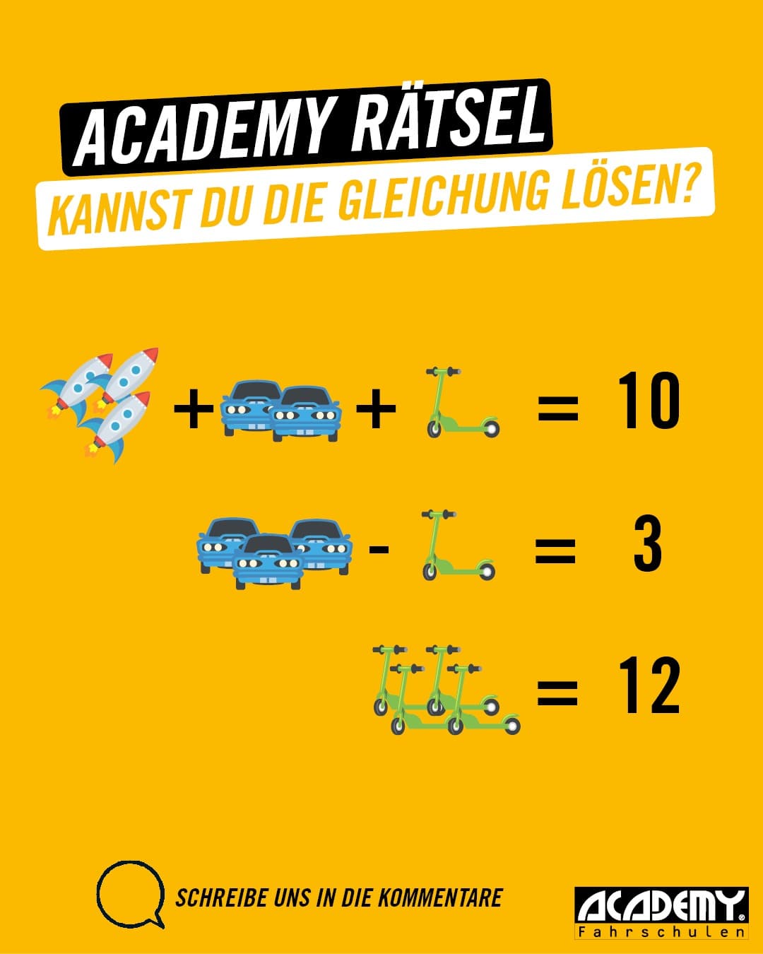 Welchen Wert haben die Symbole in dieser Gleichung?